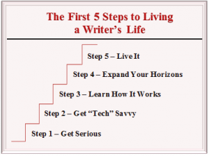 The First 5 Steps to Living a Writer’s Life